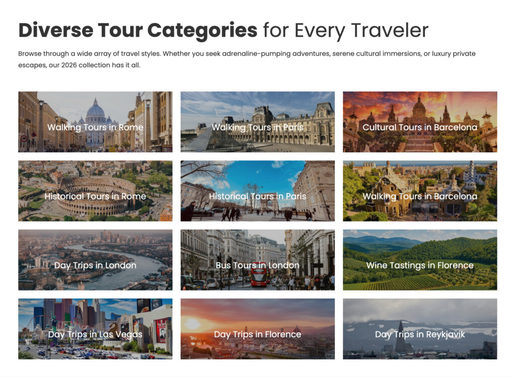 Content cluster map for travel affiliate blog with top, middle, and bottom funnel articles