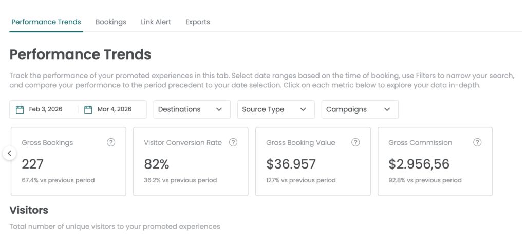 Viator Affiliate API WP Plugin Tutorials - Track performance & commissions from Viator Affiliate Partner
